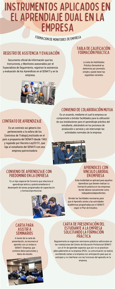 Sala 4 Instrumentos Aplicados En El Aprendiaje Dual En La Empresa