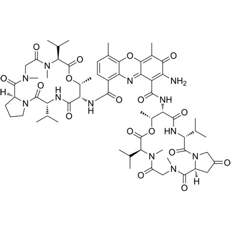 actinomycin  actinomycin  antibacterialanticancer agent