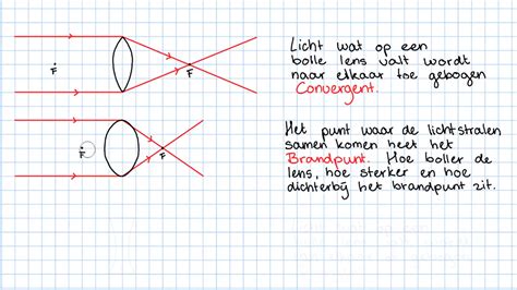 3 Lenzen Nask Thuis