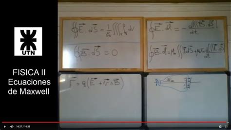Ecuaciones Integrales De Maxwell En El Vacío Youtube