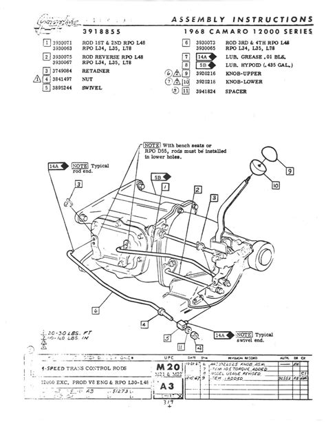 Muncie Linkage Diagram