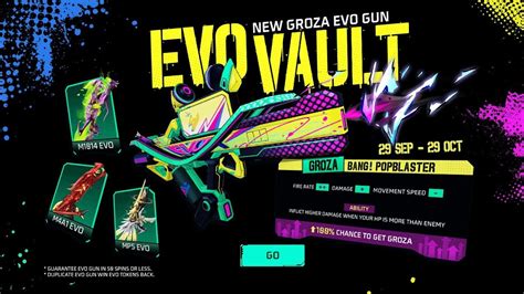 Evo Vault Event Review Evo Groza Bang Popblaster Trailer Evo Groza