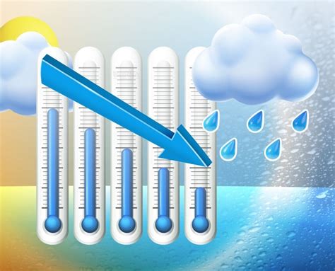 هشدار هواشناسی آماده‌باش امدادگران در ۷ استان به دلیل تشدید فعالیت