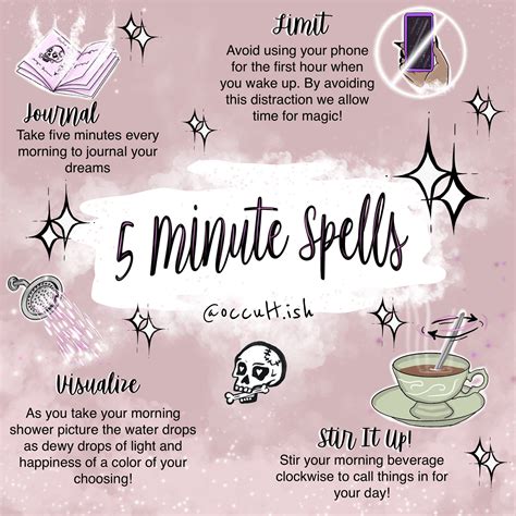 5 Minute Magic – Occultish Witchcraft Spell Books, Wiccan Spell Book ...