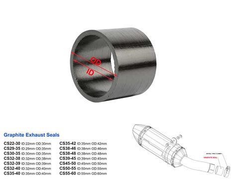 Graphite Exhaust Seals For Motorcycle Exhaust Muffler Tikkos Racing