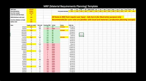 Mrp Template