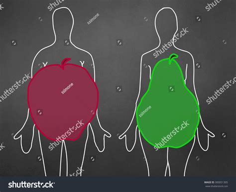 Apple Pear Body Shape Concept Stock Illustration 300051305 Shutterstock