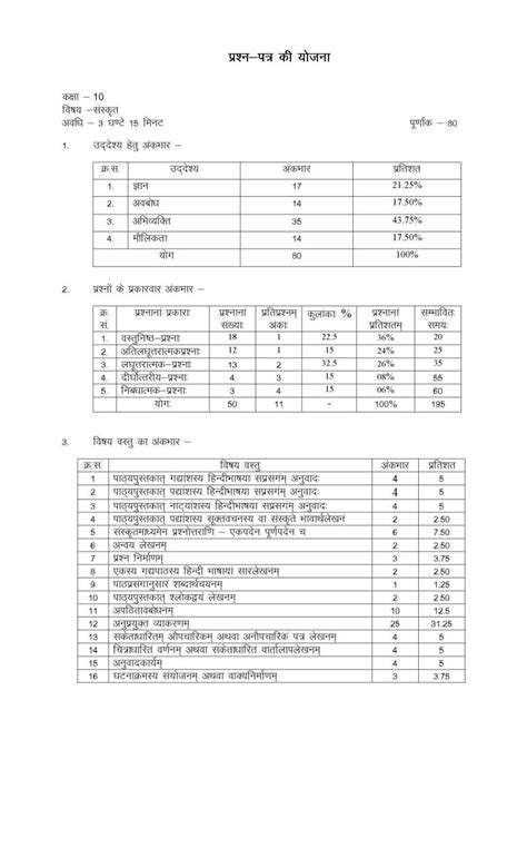 Rbse Class 10 Sanskrit Model Paper Indcareer Schools