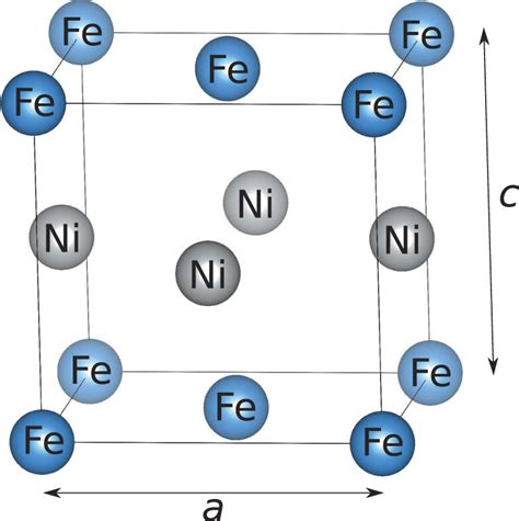 Crystal Structure Of The L Phase Of Feni The Figure Was Prepared