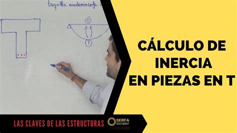 L Der N Mero Ciudad Calculo De Inercia De Un Perfil Dos Semanas