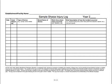 Printable Infection Control Log Template