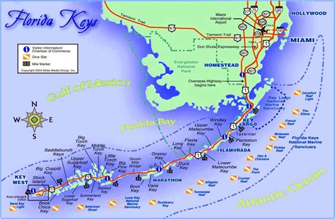 Best Florida Keys Beaches Map And Information - Florida Keys - Florida ...