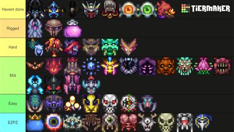 My Terraria Calamitymm Death Melee Boss Tierlist By Difficulty And