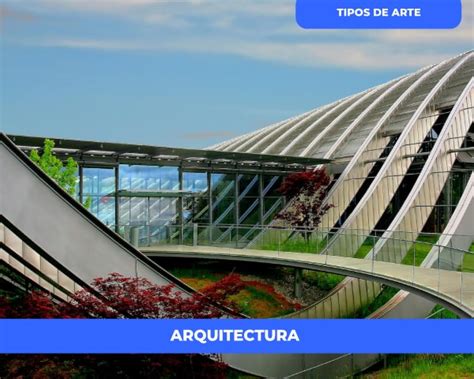 Arquitectura Definición Conceptos Tipos Y Características 2022 2023