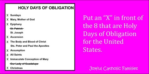 What are the Holy Days of Obligation?