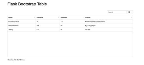 How To Make Bootstrap Table Filter Control Work With Flask Jinja And