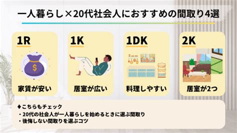 一人暮らし×20代社会人におすすめの間取り4選！家賃目安や選ぶコツも解説