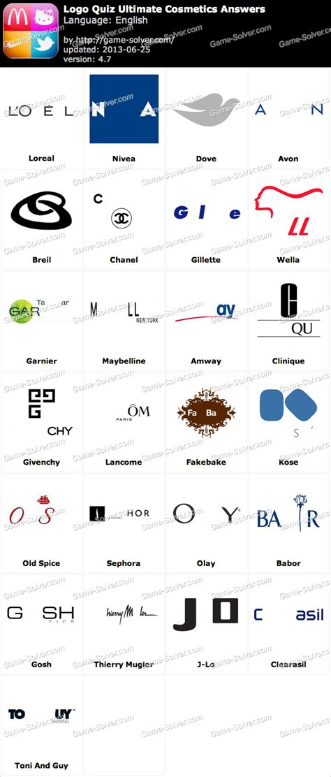 Cosmetic Brands Logos