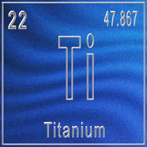 Elemento químico de titanio signo con número atómico y peso atómico