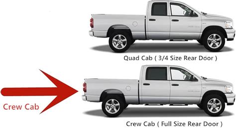 1994 2023 Dodge Ram 1500 Lug And Bolt Pattern