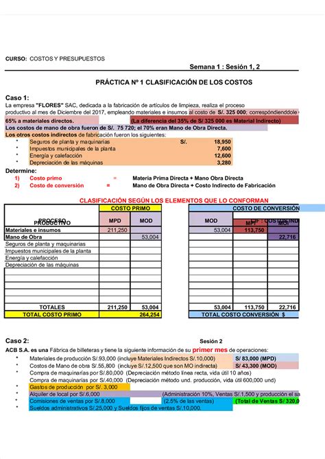 Pdf Acv S Ejercicios Ecv Compress Curso Curso Costos Ycostos Y