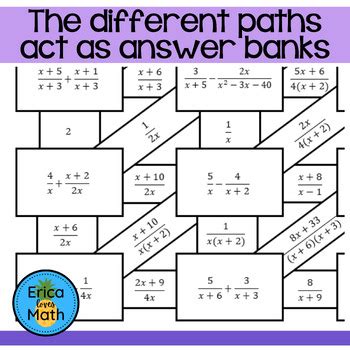 Adding Subtracting Rational Expressions Maze Worksheet Activity