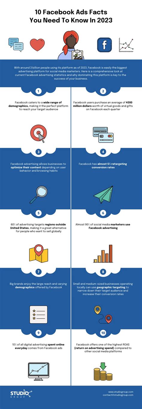 Infografía de anuncios en Facebook Venngage