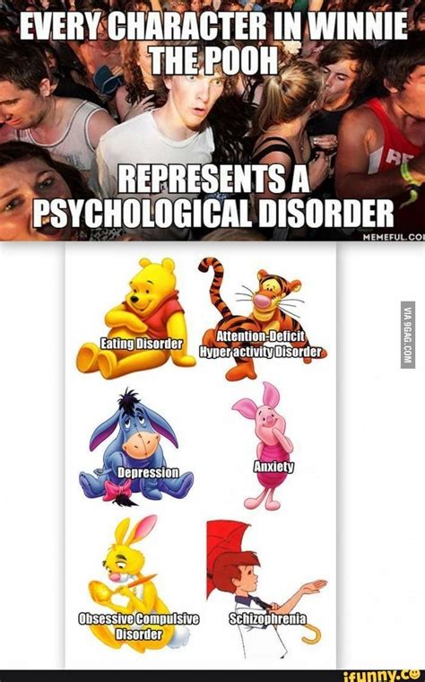 All Winnie The Pooh Characters Represent Mental Disorders