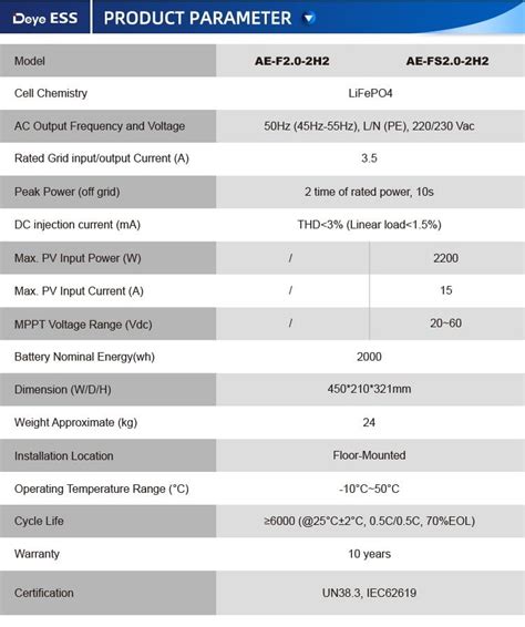 Deye Ess Deye Ess Ae Fs20 2h2 And Ae F20 2h2 Low Voltage Storage