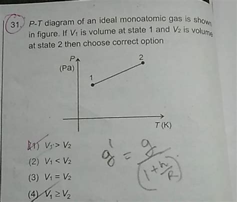 31 P T Diagram Of An Ideal Monoatomic Gas Is Shown In Figure If V1 Is