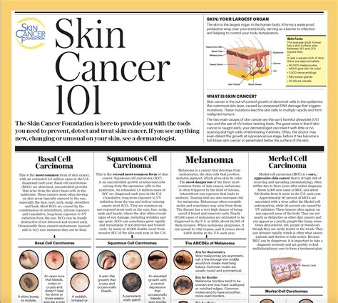 Skin Cancer Information PDF