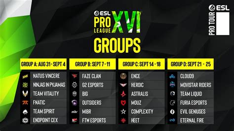 FURIA E MIBR ESL Pro League S16 Tem Grupos Divulgados Cs Go Ge