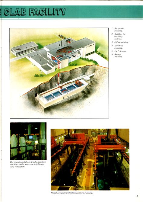 CLAB : Central interim storage facility for spent nuclear fuel ― SKB