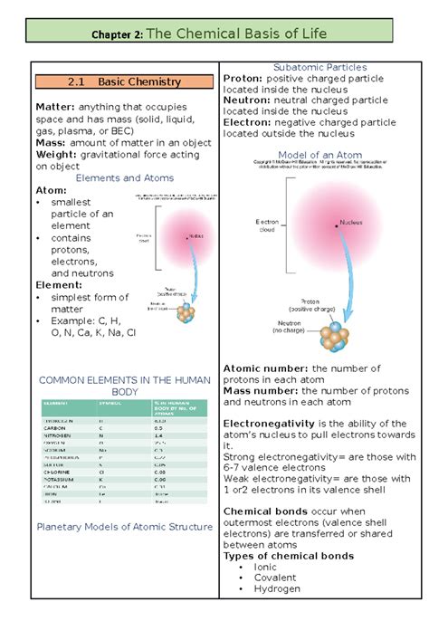 Chapter 2: Chemical Basis of Life - Key Concepts and Structures - Studocu