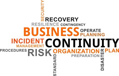 5 Best Reasons Small And Medium Businesses Need A Business Continuity