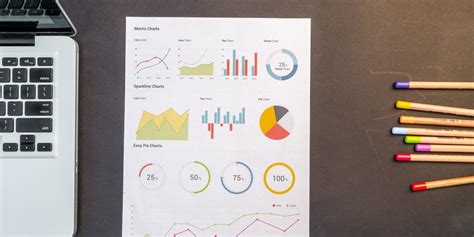 74b Online Degree Market In 2025 Up From 36b In 2019