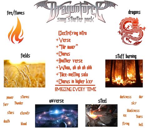 DragonForce song starterpack : r/Dragonforce