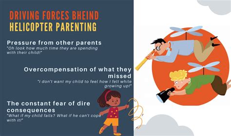 What Is Helicopter Parenting Definition Signs Effects