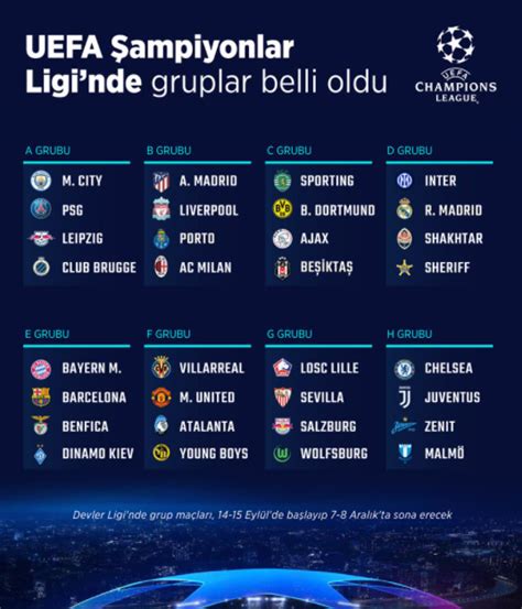 Uefa Ampiyonlar Ligi Nde Gruplar Belli Oldu Rudaw Net