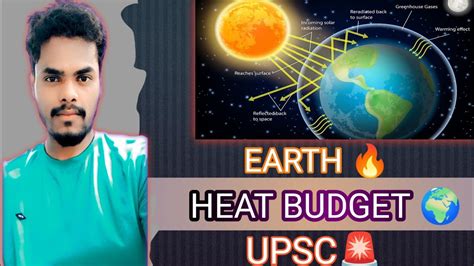 Heat Budget Of The Earth Heat Balance Of The Earth Albedo Solar