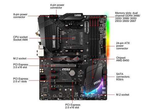 Perform In Style With The B Gaming Pro Carbon Ac Gaming Motherboard