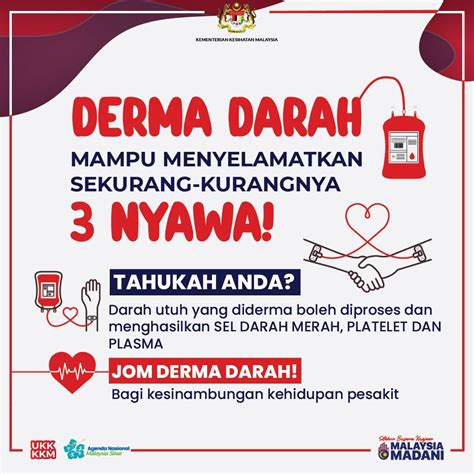 Derma Darah Menyelamatkan 3 Nyawa Siti Khadijah Kamaruddin Didiekamila