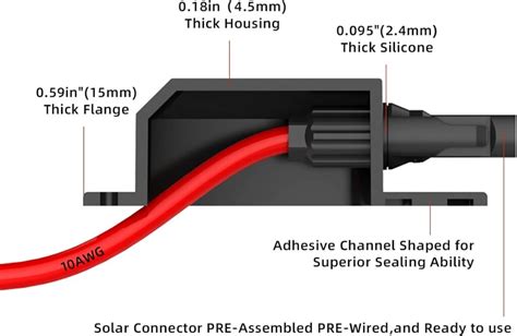 Solarenz Double Cable Entry Gland Review Solar Generator Zone