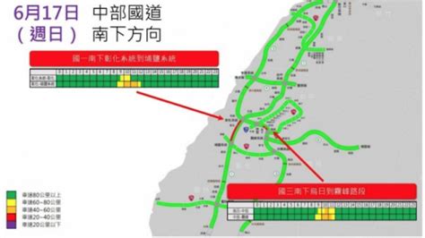 端午連假第二天 先看看高公局路況預報圖！ 自由電子報汽車頻道