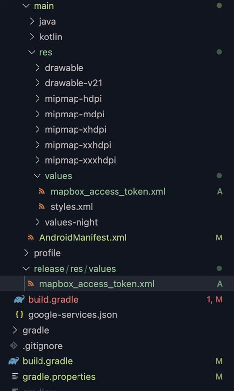 Aapt Error Resource String Mapbox Access Token Aka Eopeter Flutter