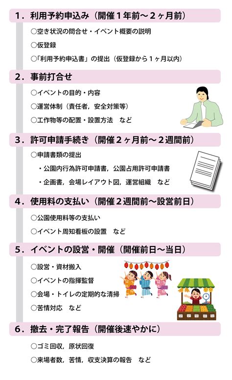 福岡市 『舞鶴公園 イベント利用の手引き』について