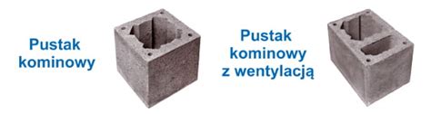 System Kominowy LEIER BASIC Leier Polska