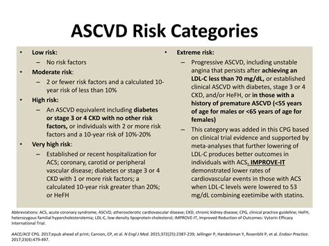 Lipid Guidelines Ppt