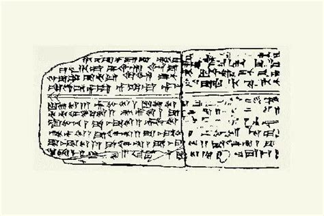 The Oldest Known Song in the World is 3,400 Years Old. Listen. | Alan Cross