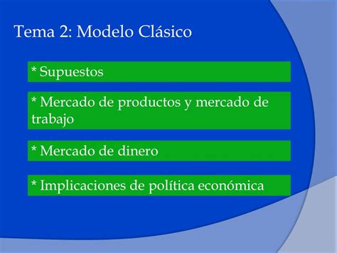 Introducir Imagen Supuestos Del Modelo Clasico Macroeconomia